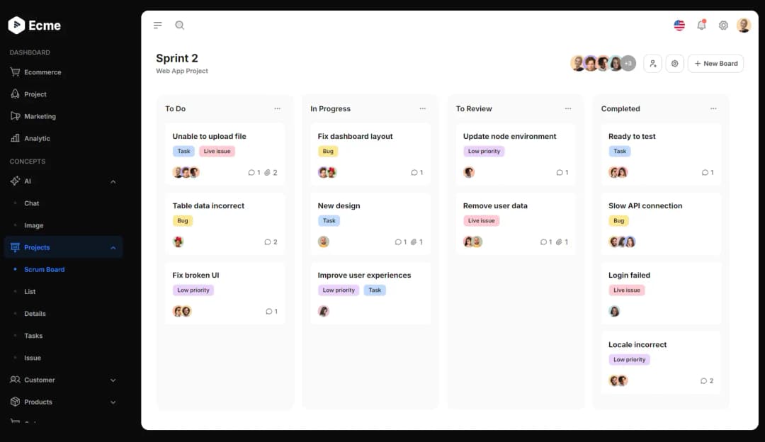 Vista de reportes y métricas